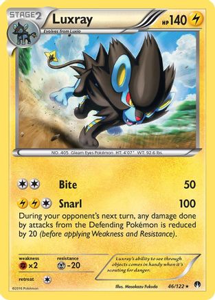 Luxray 046/122 - XY BREAKpoint Reverse Holofoil