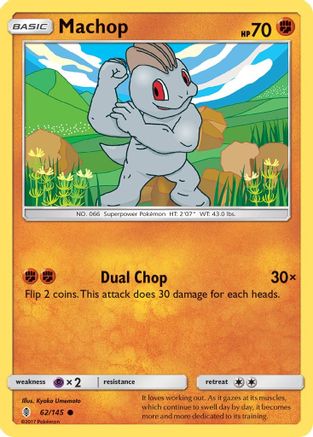 Machop 062/145 - SM Guardians Rising Reverse Holofoil