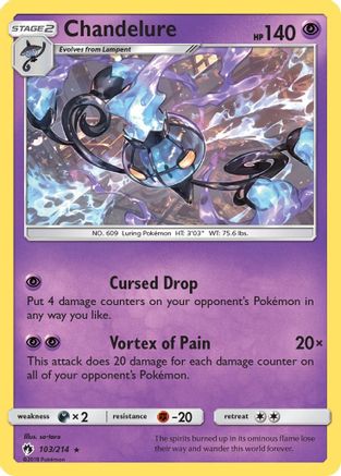 Chandelure 103/214 - SM Lost Thunder Holofoil