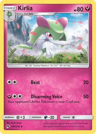 Kirlia 140/214 - SM Lost Thunder Reverse Holofoil