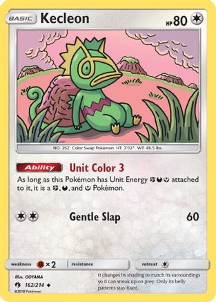 Kecleon 162/214 - SM Lost Thunder Reverse Holofoil