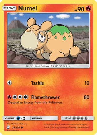 Numel 023/236 - SM Unified Minds