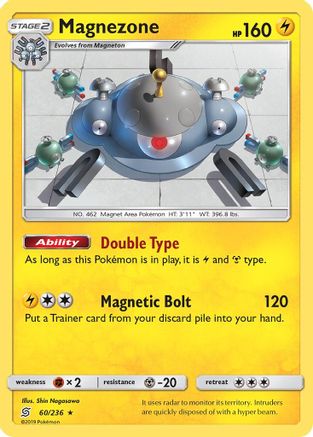 Magnezone 060/236 - SM Unified Minds Holofoil
