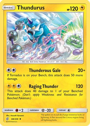 Thundurus 068/236 - SM Unified Minds Reverse Holofoil