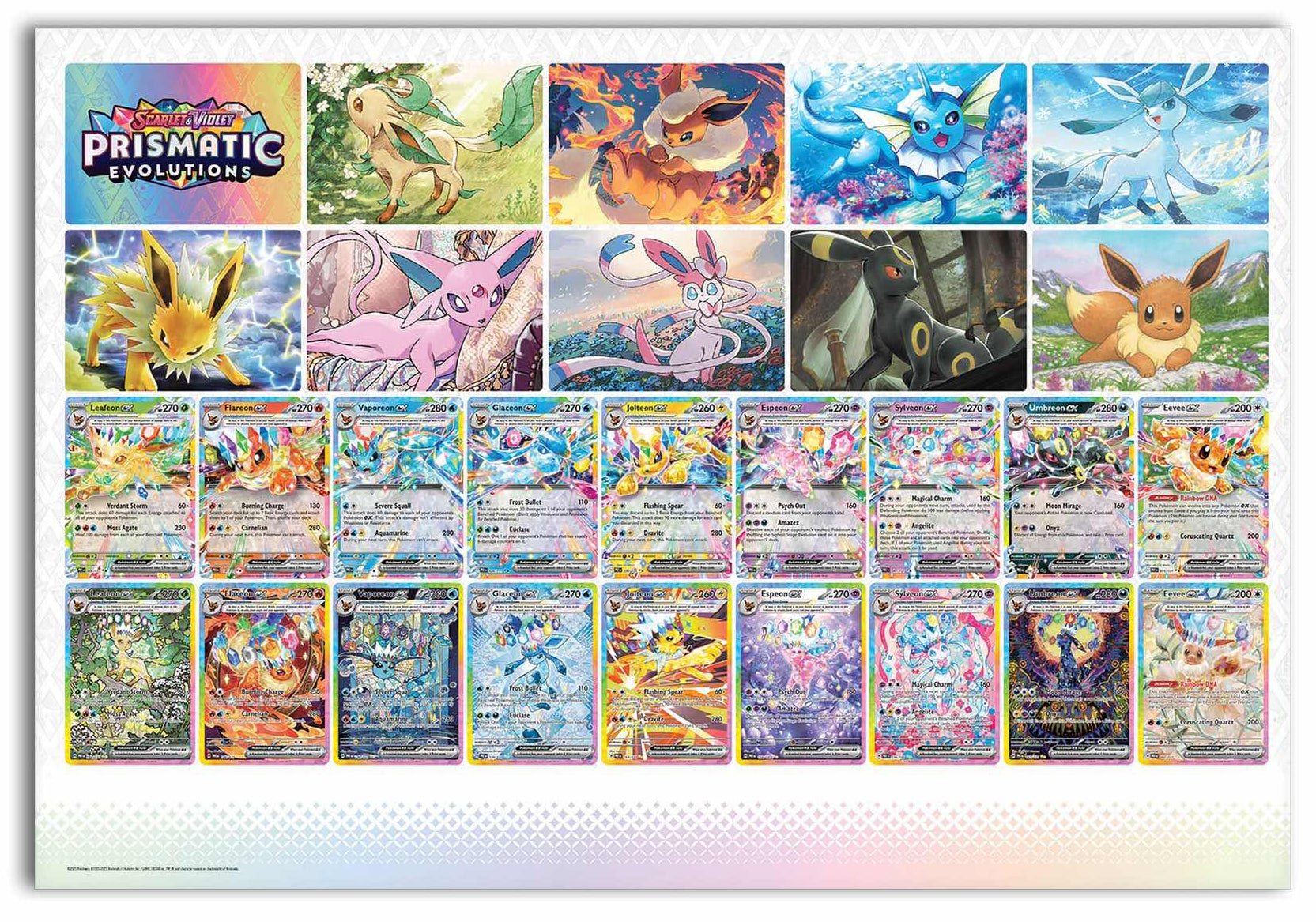 Pokemon: Scarlet & Violet Prismatic Evolutions Poster Pokemon: Scarlet & Violet Prismatic Evolutions Poster