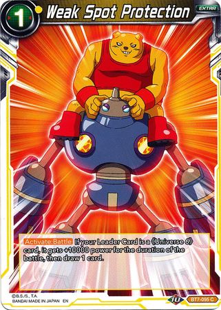 Weak Spot Protection (BT7-095) [Assault of the Saiyans] Parallel Foil