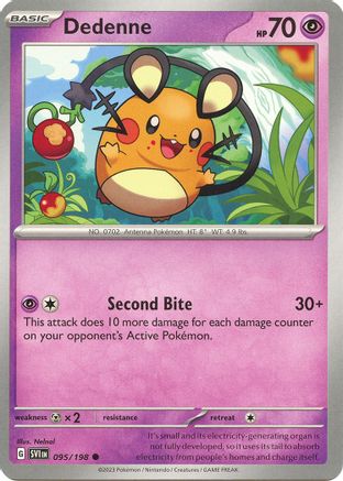 Dedenne - 095/198 [95] (SV01: Scarlet & Violet Base Set)