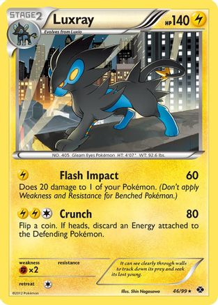 Luxray 046/99 - Next Destinies Reverse Holofoil