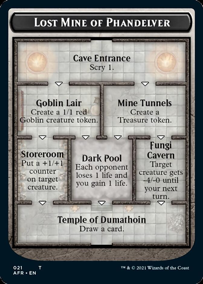 Lost Mine of Phandelver // Skeleton Double-Sided Token [Dungeons & Dragons: Adventures in the Forgotten Realms Tokens] Foil