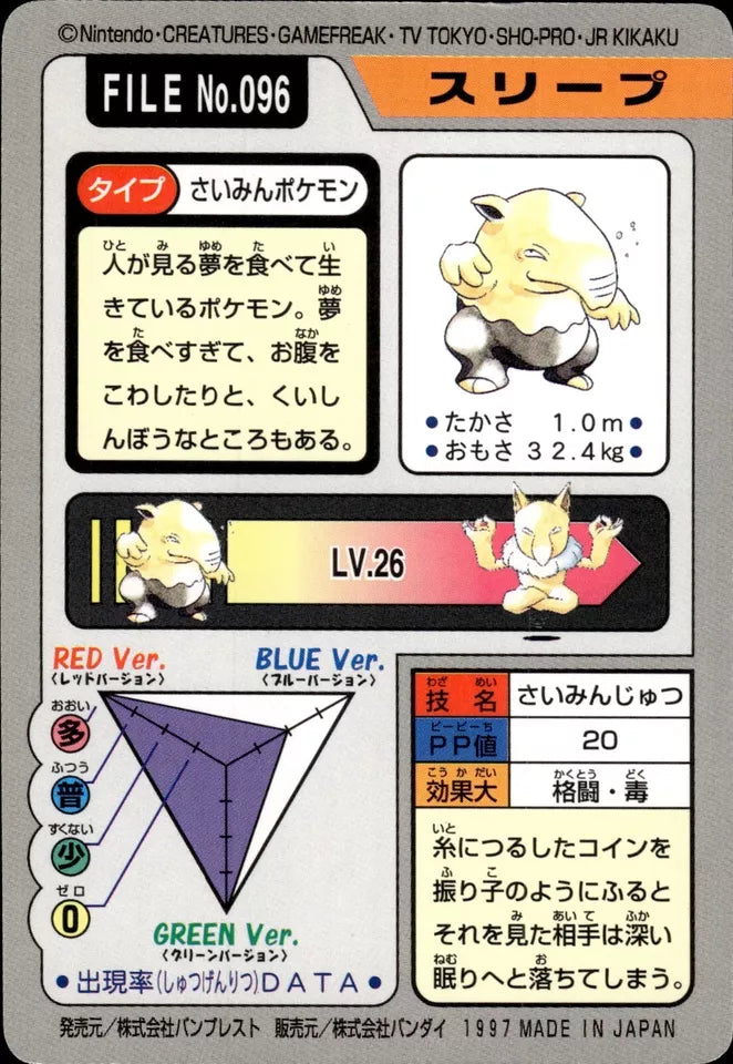 Drowzee (096) [1997 Pocket Monsters Carddass]