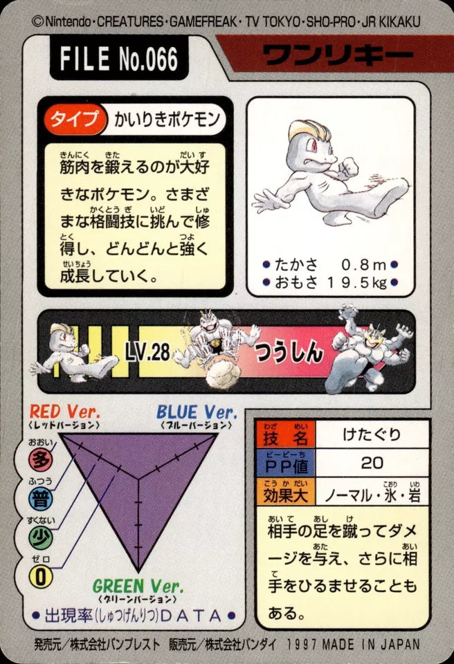 Machop (066) [1997 Pocket Monsters Carddass]