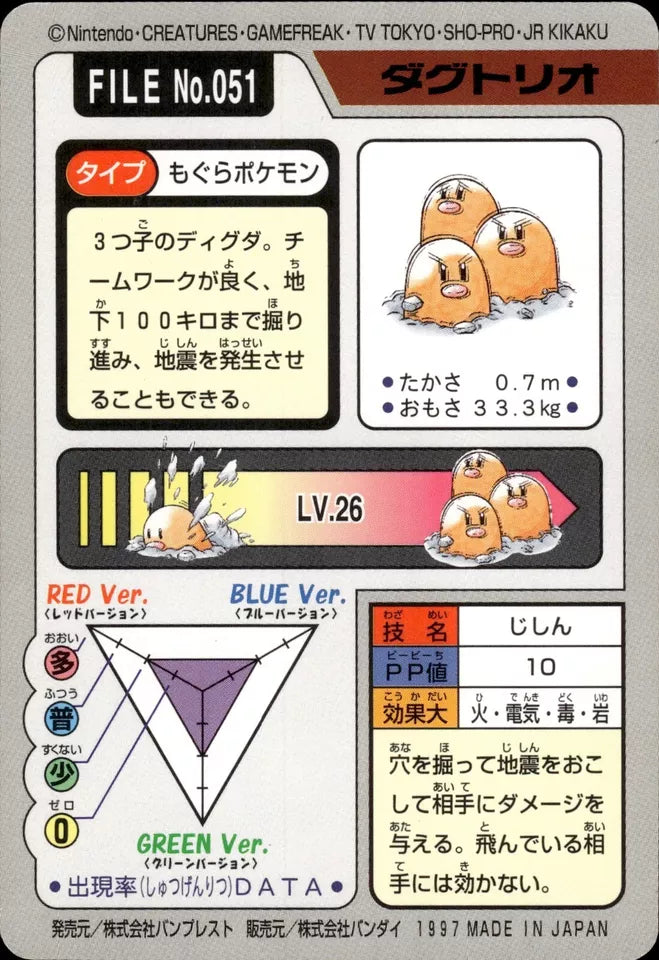 Dugtrio (051) [1997 Pocket Monsters Carddass]