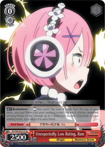 Unexpectedly Low Rating, Ram (SR) (RZ/S68-E021S SR) - Re:ZERO Memory Snow